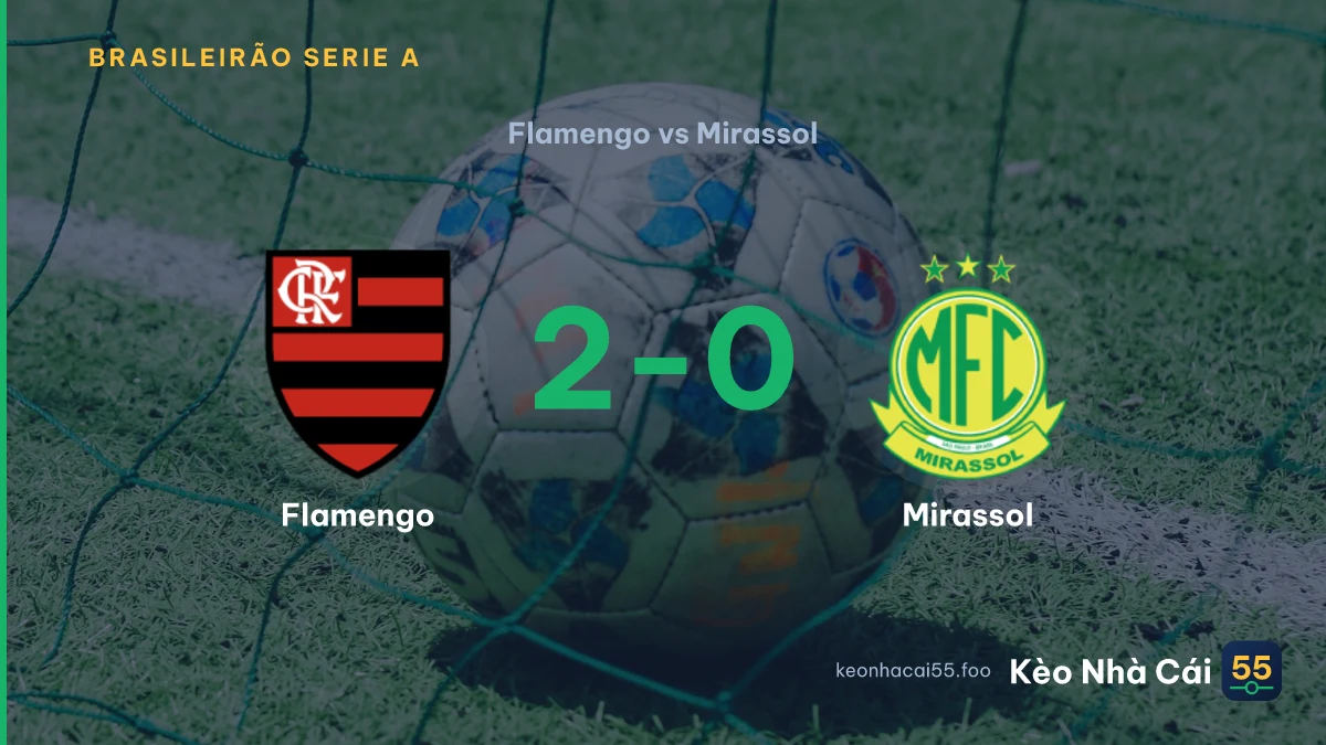 Nhận định Flamengo vs Mirassol ngày 03/09/2026