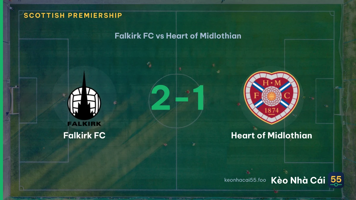 Nhận định Falkirk FC vs Heart of Midlothian ngày 16/09/2026
