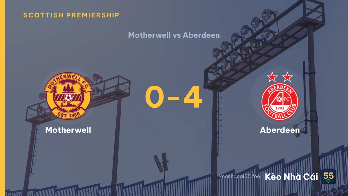 Nhận định Motherwell vs Aberdeen ngày 16/09/2026