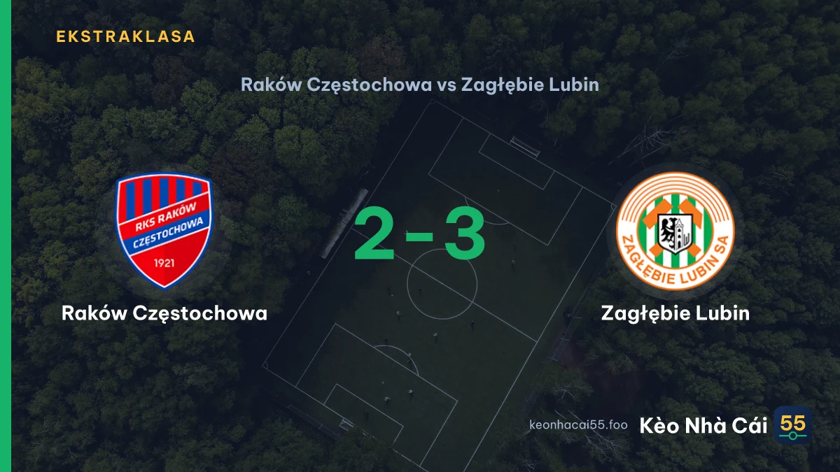 Nhận định Raków Częstochowa vs Zagłębie Lubin ngày 15/09/2026