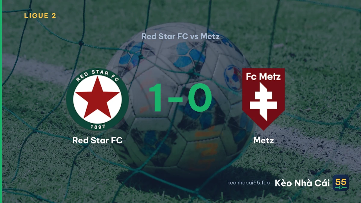 Nhận định Red Star FC vs Metz ngày 15/09/2026