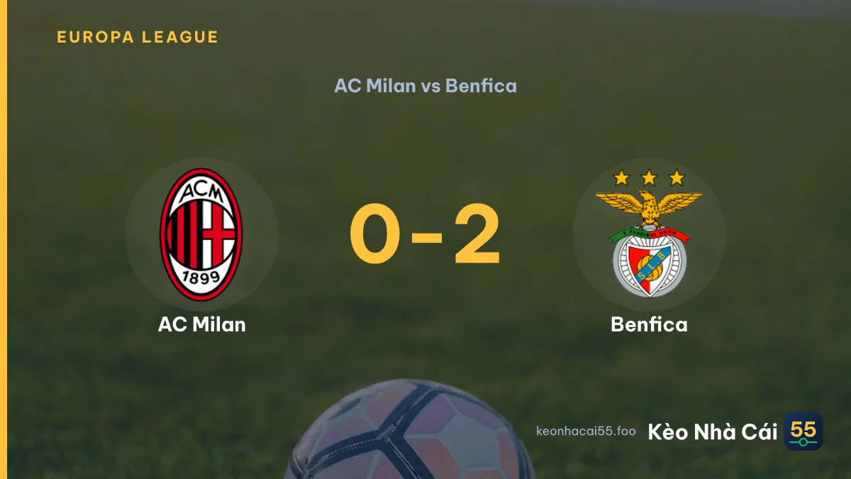 Nhận định AC Milan vs Benfica ngày 17/09/2026