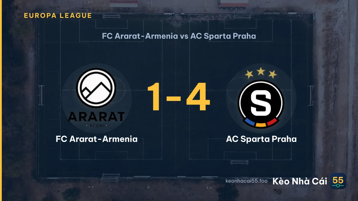 Nhận định FC Ararat-Armenia vs AC Sparta Praha ngày 16/09/2026