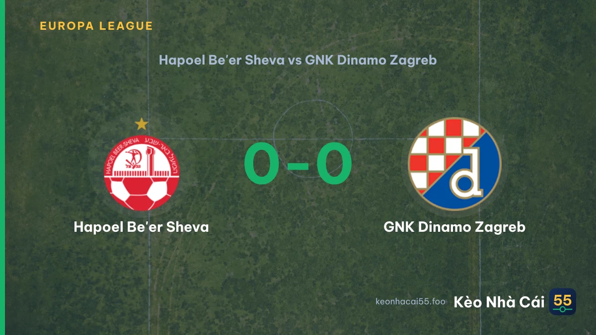 Nhận định Hapoel Be'er Sheva vs GNK Dinamo Zagreb ngày 17/09/2026