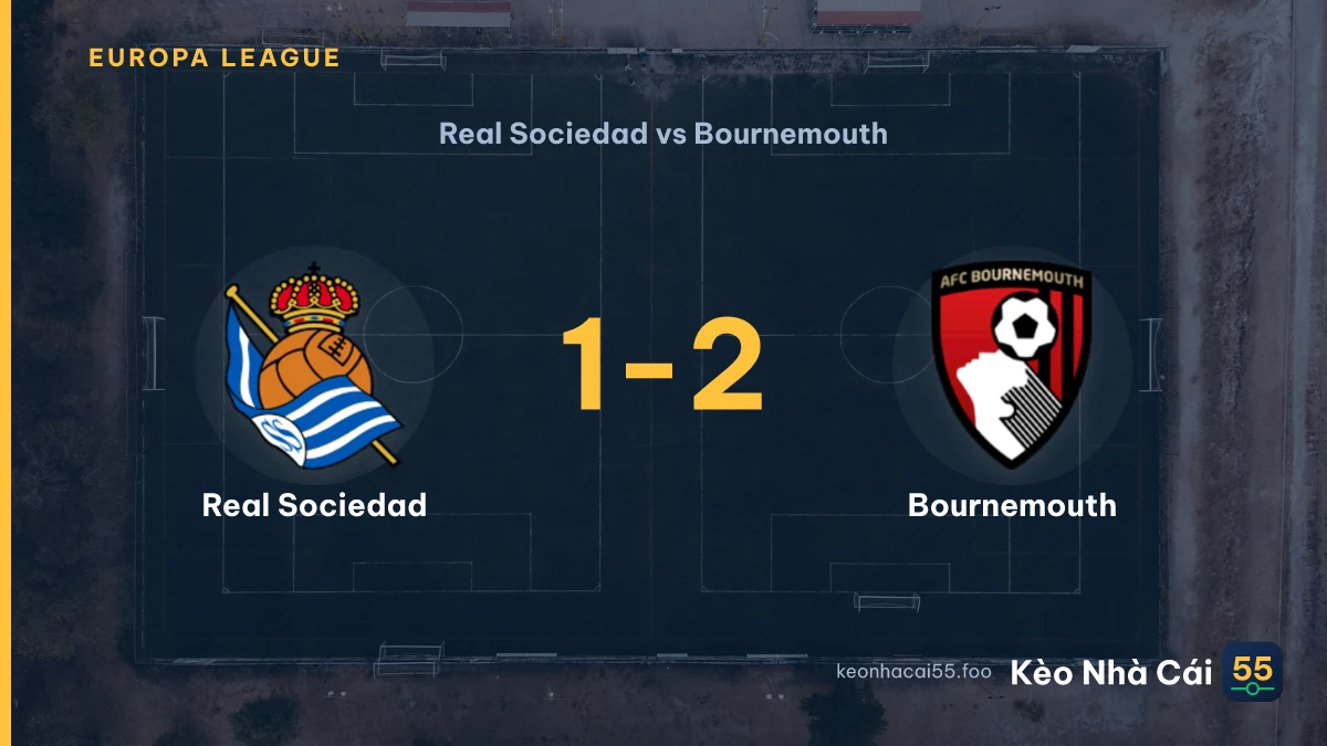 Nhận định Real Sociedad vs Bournemouth ngày 18/09/2026