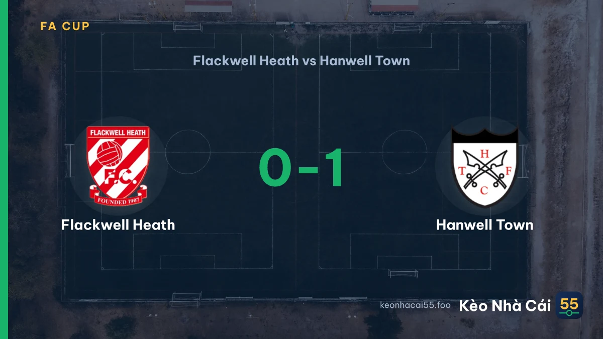 Nhận định Flackwell Heath vs Hanwell Town ngày 05/09/2026
