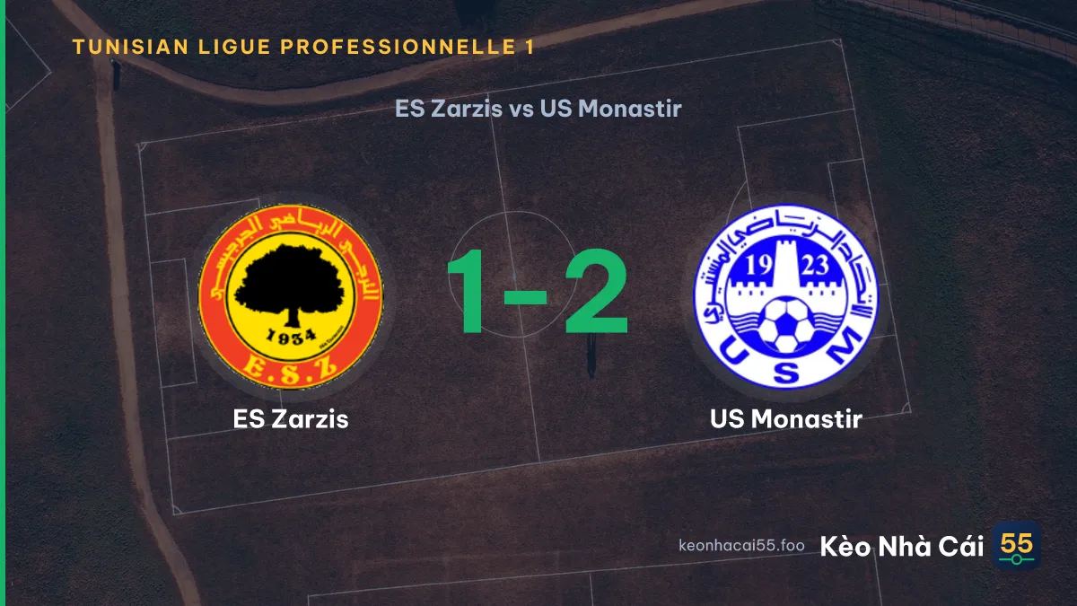 Nhận định ES Zarzis vs US Monastir ngày 16/09/2026