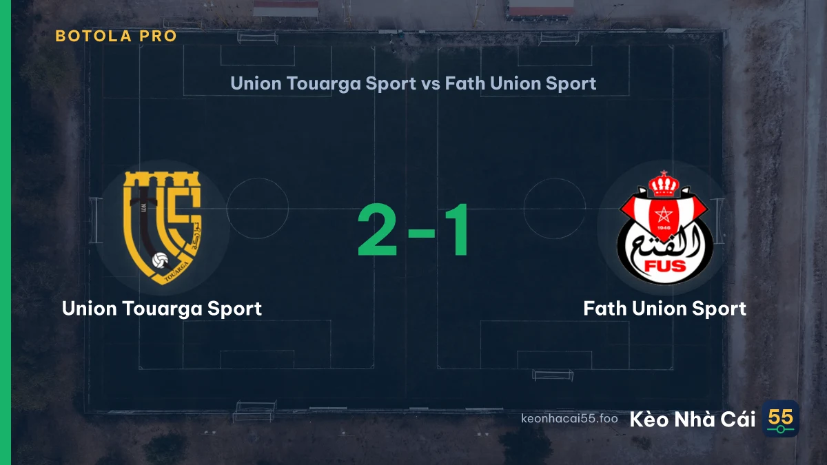 Nhận định Union Touarga Sport vs Fath Union Sport ngày 26/09/2026