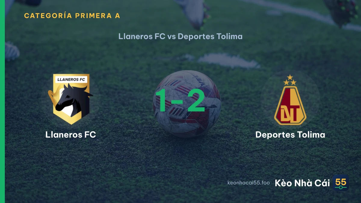 Nhận định Llaneros FC vs Deportes Tolima ngày 08/09/2026