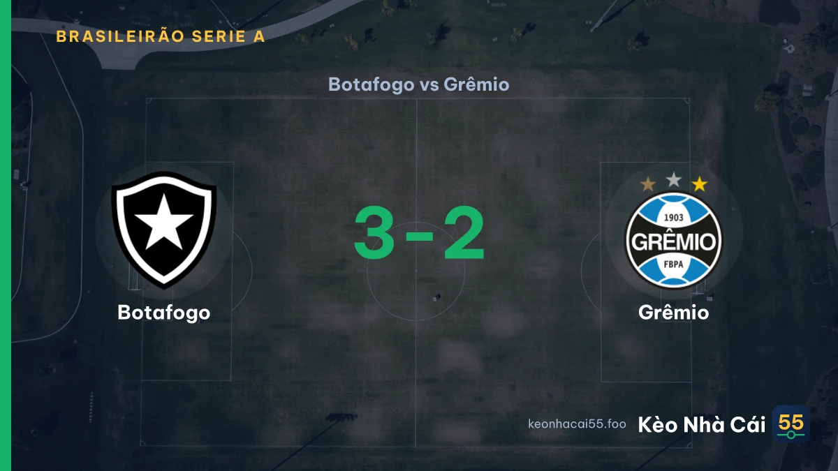 Nhận định Botafogo vs Grêmio ngày 17/09/2026