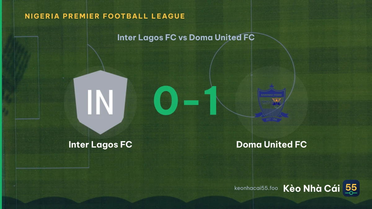 Nhận định Inter Lagos FC vs Doma United FC ngày 05/09/2026