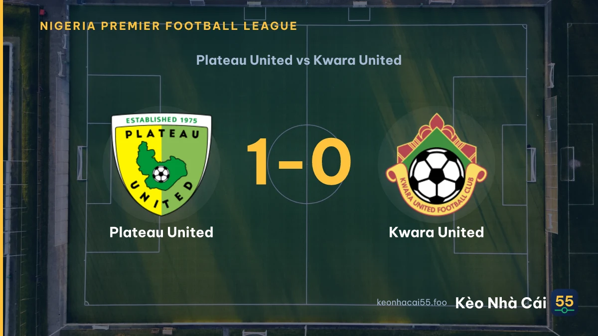 Nhận định Plateau United vs Kwara United ngày 06/09/2026