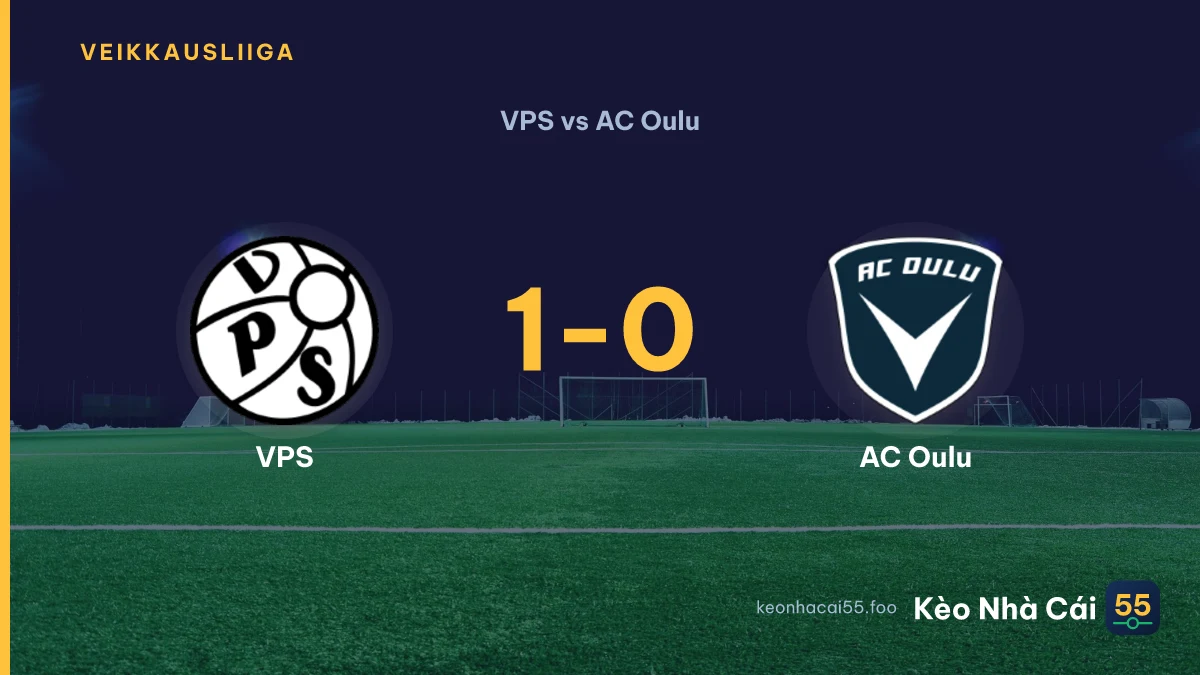 Nhận định VPS vs AC Oulu ngày 08/09/2026