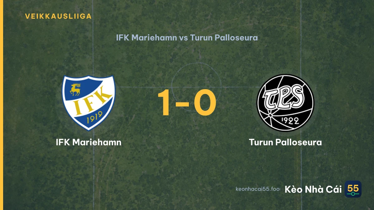 Nhận định IFK Mariehamn vs Turun Palloseura ngày 12/09/2026