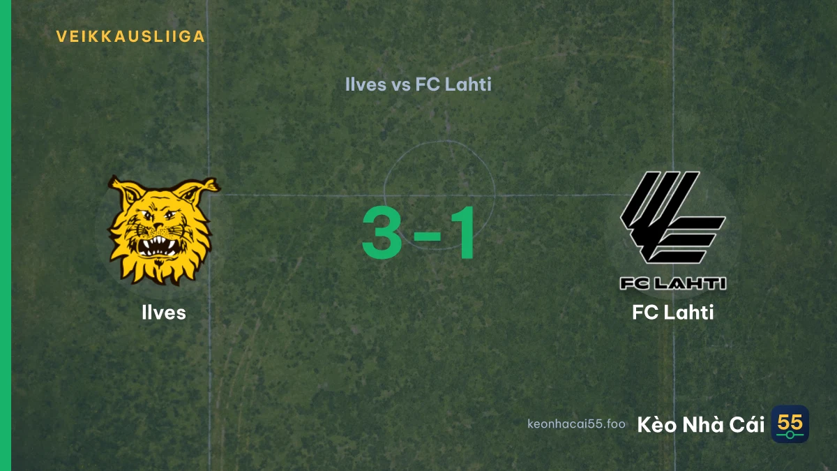 Nhận định Ilves vs FC Lahti ngày 12/09/2026