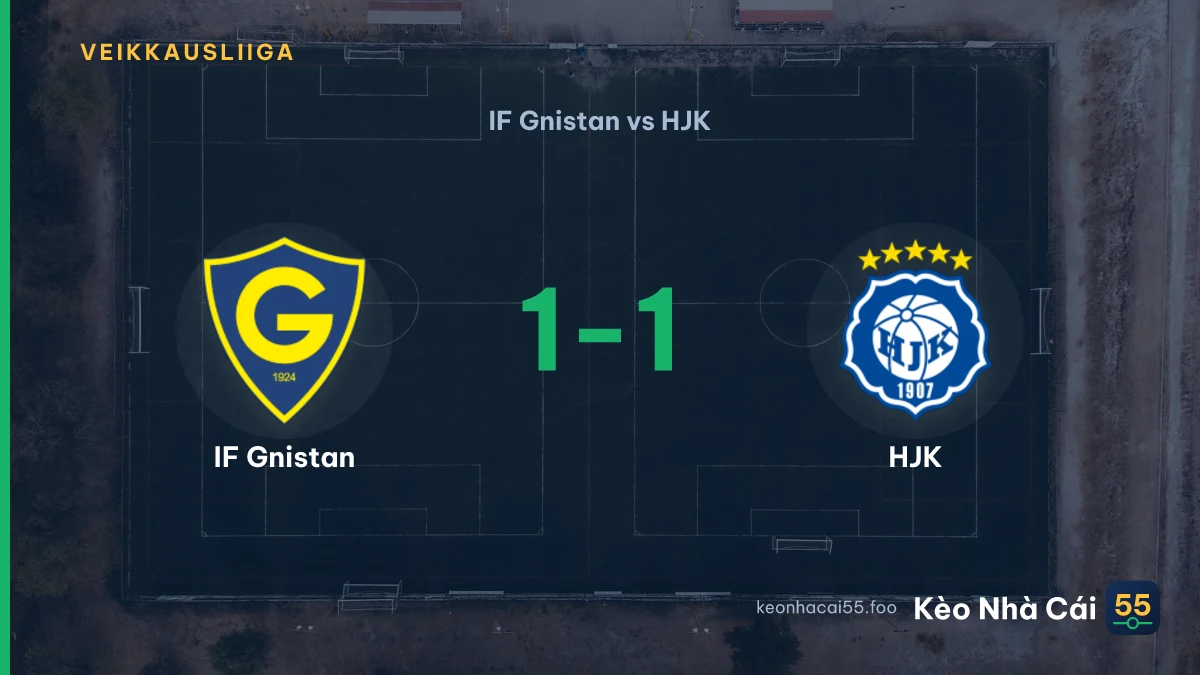 Nhận định IF Gnistan vs HJK ngày 18/09/2026