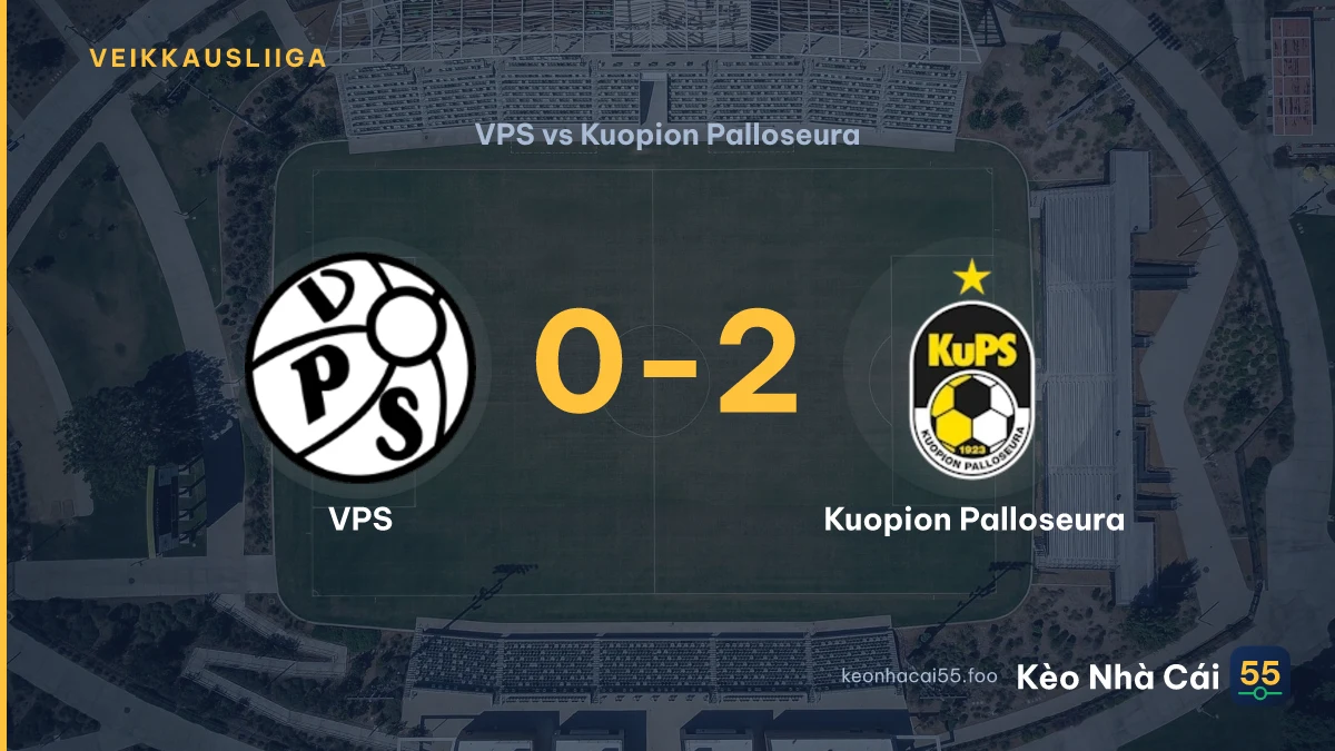 Nhận định VPS vs Kuopion Palloseura ngày 19/09/2026