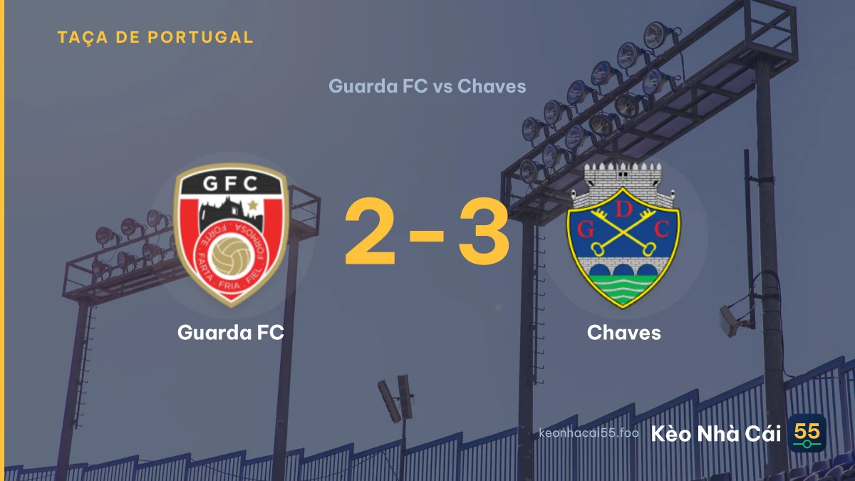 Nhận định Guarda FC vs Chaves ngày 20/09/2026