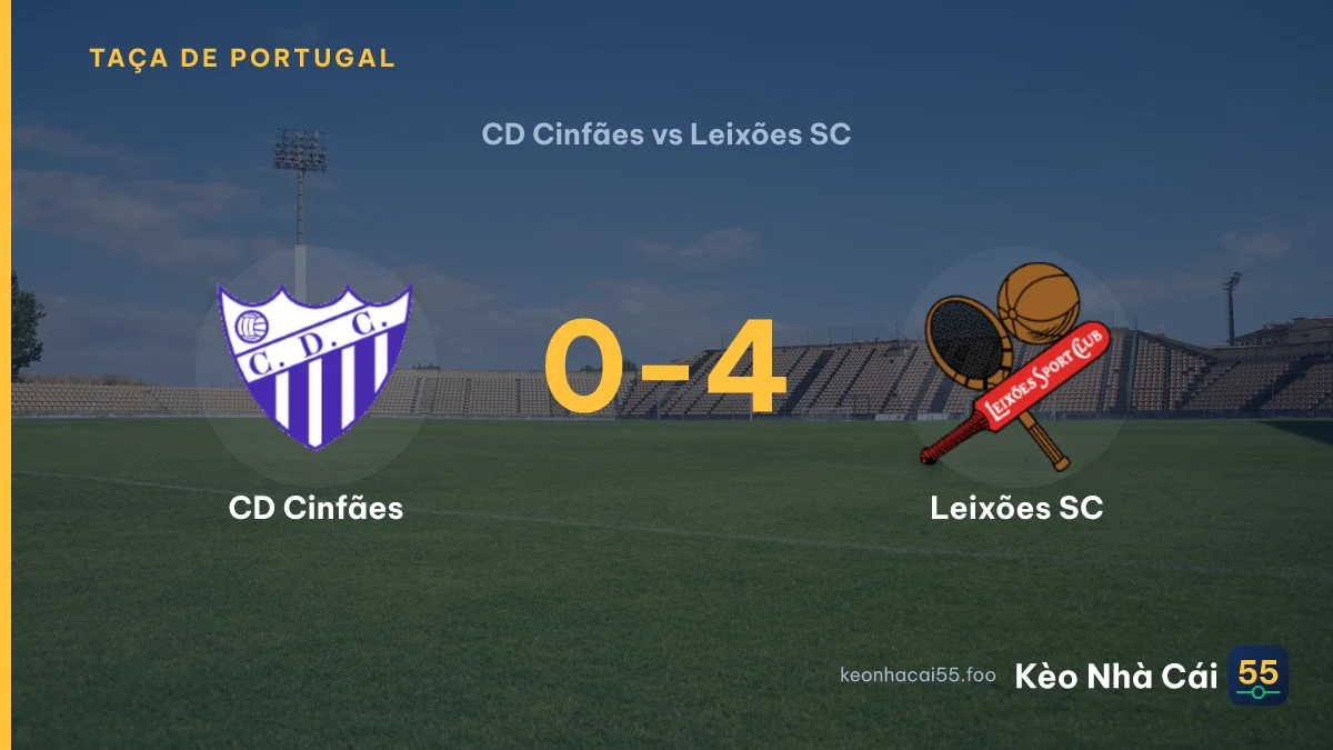 Nhận định CD Cinfães vs Leixões SC ngày 20/09/2026