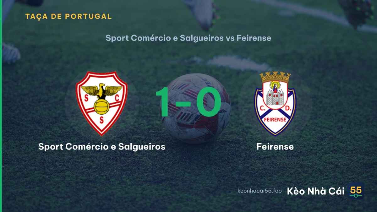 Nhận định Sport Comércio e Salgueiros vs Feirense ngày 19/09/2026