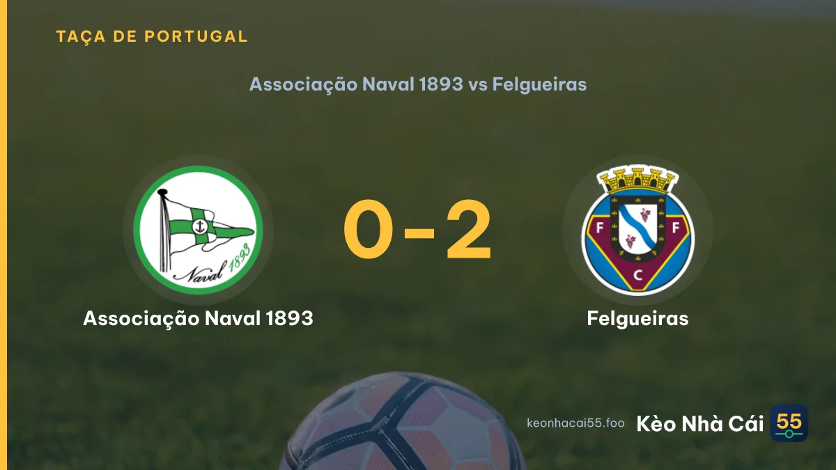 Nhận định Associação Naval 1893 vs Felgueiras ngày 19/09/2026