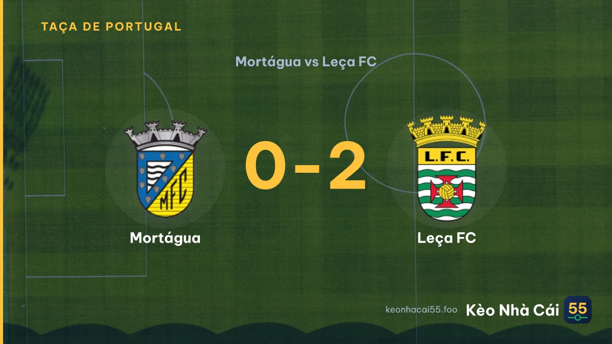 Nhận định Mortágua vs Leça FC ngày 20/09/2026