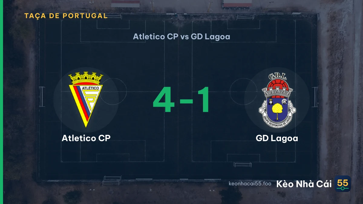 Nhận định Atletico CP vs GD Lagoa ngày 19/09/2026