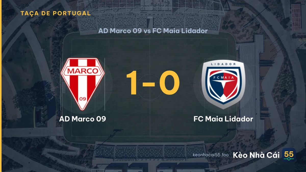 Nhận định AD Marco 09 vs FC Maia Lidador ngày 20/09/2026
