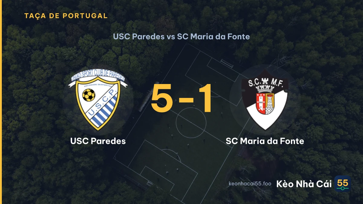 Nhận định USC Paredes vs SC Maria da Fonte ngày 20/09/2026