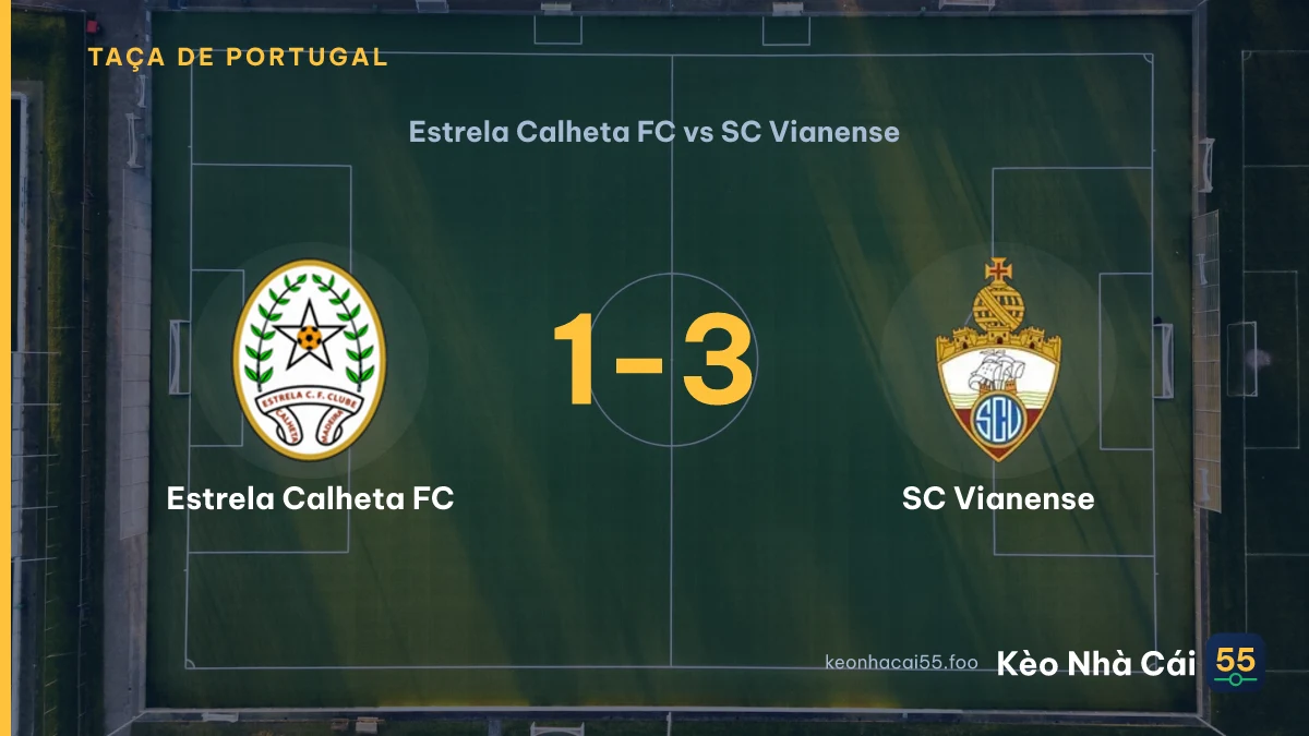 Nhận định Estrela Calheta FC vs SC Vianense ngày 20/09/2026