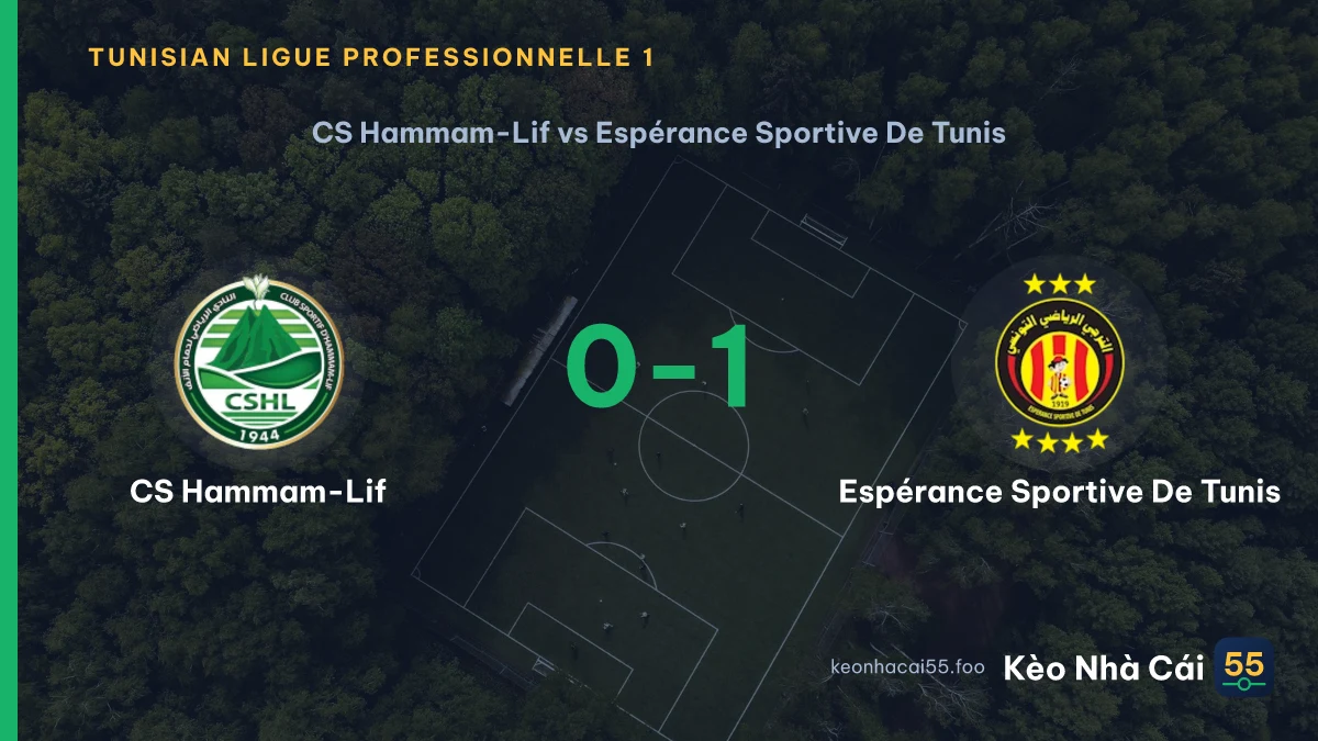 Nhận định CS Hammam-Lif vs Espérance Sportive De Tunis ngày 13/09/2026