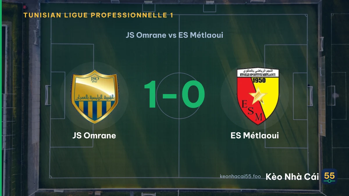 Nhận định JS Omrane vs ES Métlaoui ngày 13/09/2026