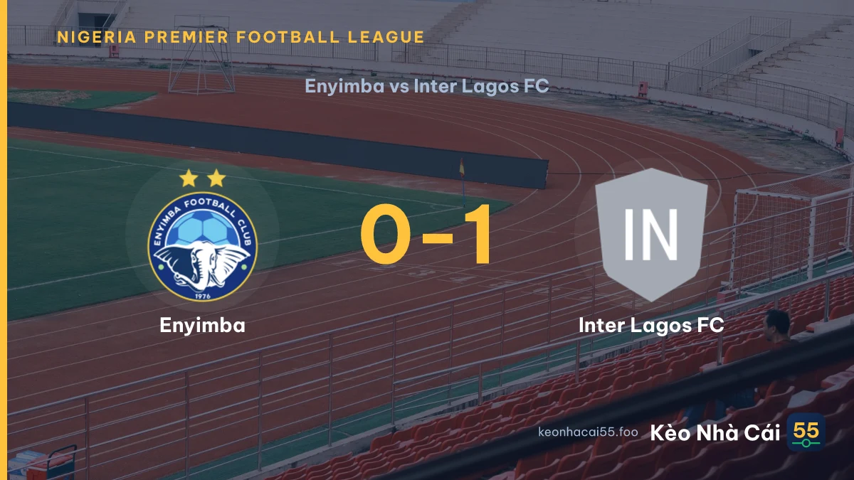 Nhận định Enyimba vs Inter Lagos FC ngày 20/09/2026