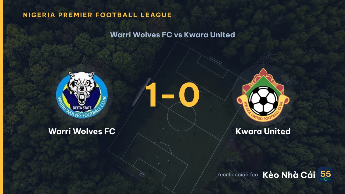 Nhận định Warri Wolves FC vs Kwara United ngày 20/09/2026