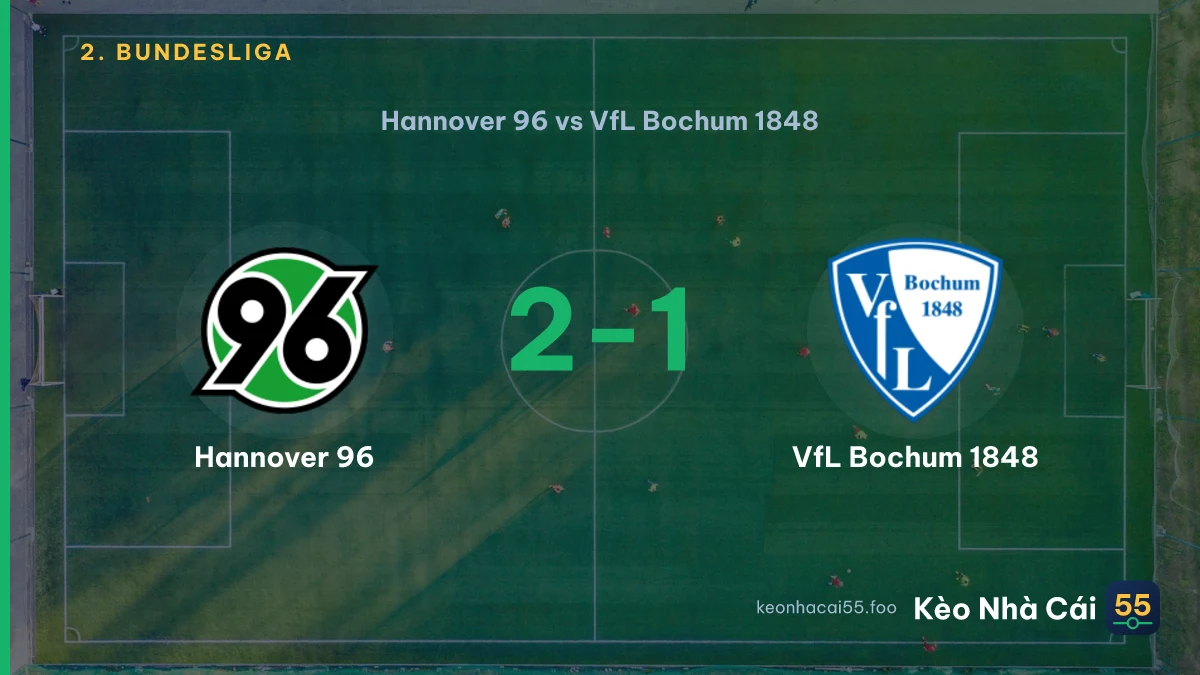 Nhận định Hannover 96 vs VfL Bochum 1848 ngày 20/09/2026