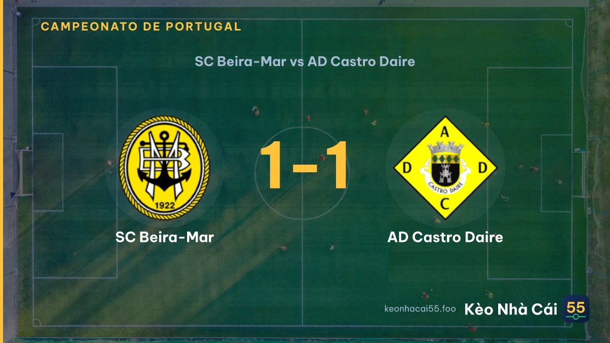 Nhận định SC Beira-Mar vs AD Castro Daire ngày 13/09/2026