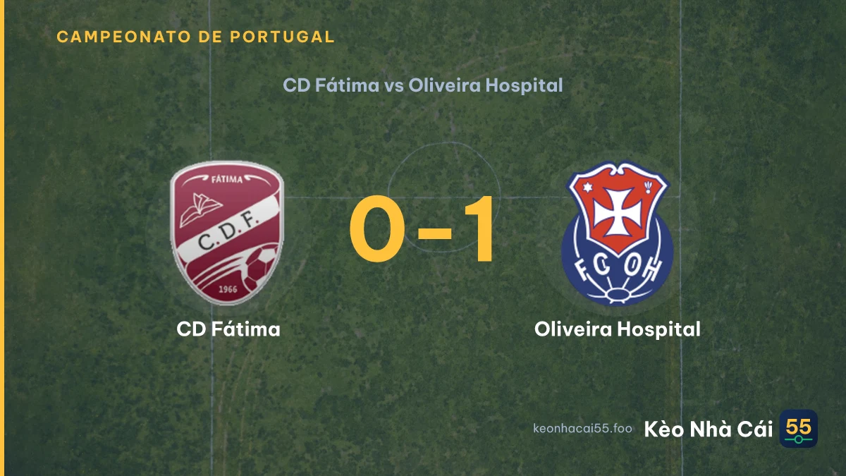 Nhận định CD Fátima vs Oliveira Hospital ngày 13/09/2026