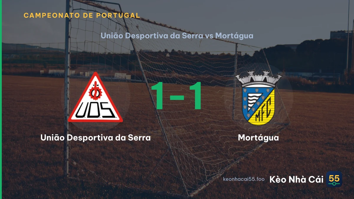 Nhận định União Desportiva da Serra vs Mortágua ngày 13/09/2026