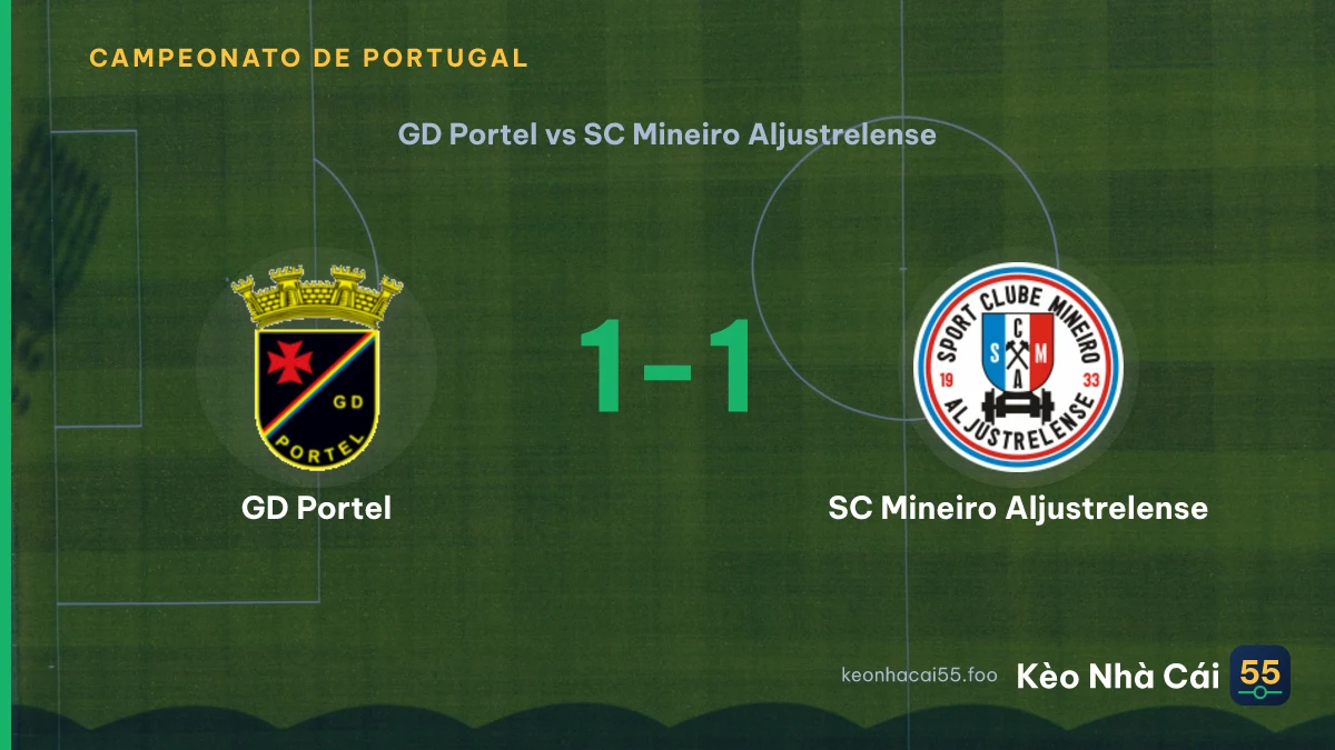 Nhận định GD Portel vs SC Mineiro Aljustrelense ngày 13/09/2026