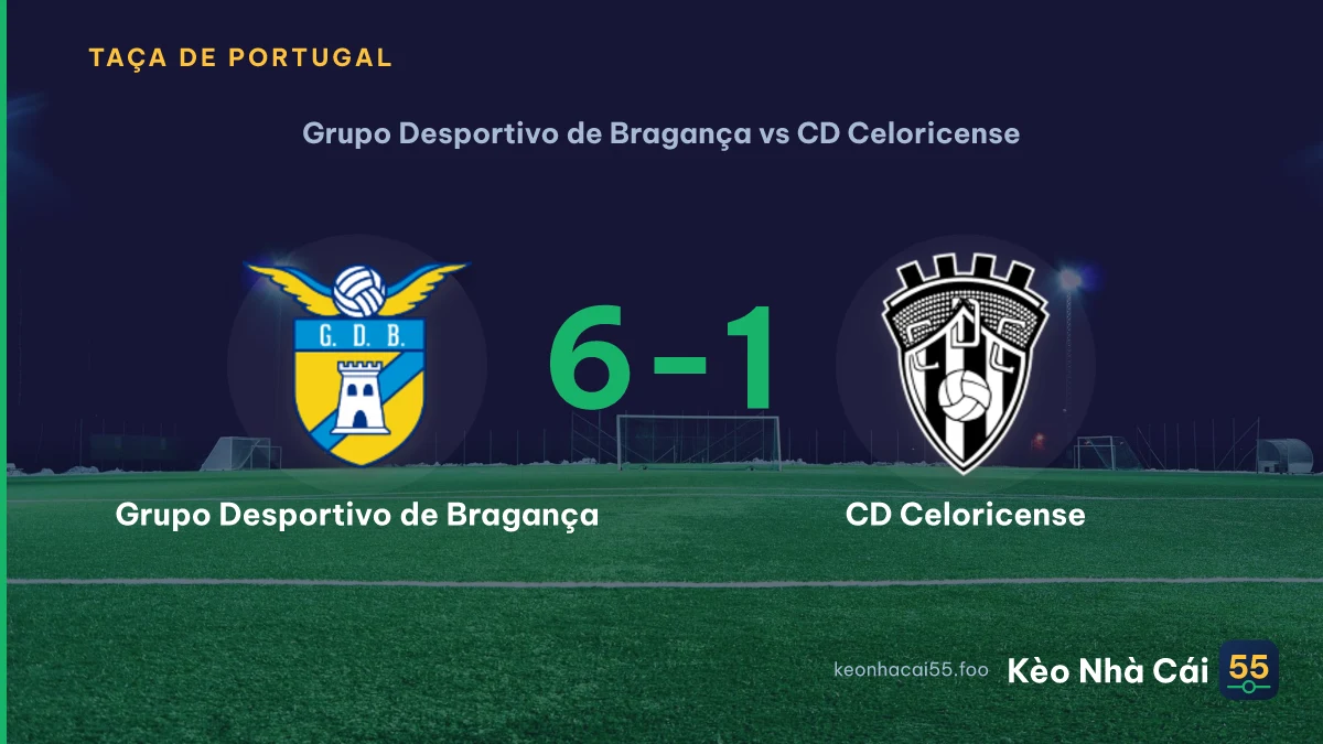 Nhận định Grupo Desportivo de Bragança vs CD Celoricense ngày 20/09/2026