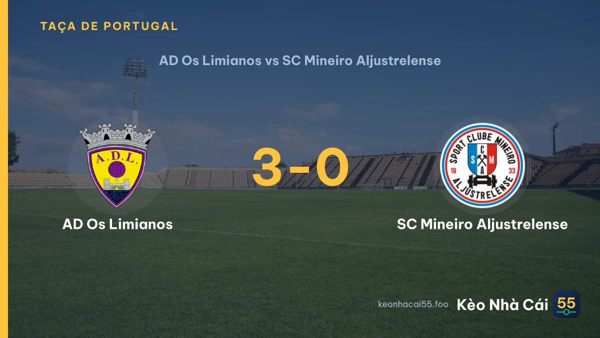 Nhận định AD Os Limianos vs SC Mineiro Aljustrelense ngày 20/09/2026