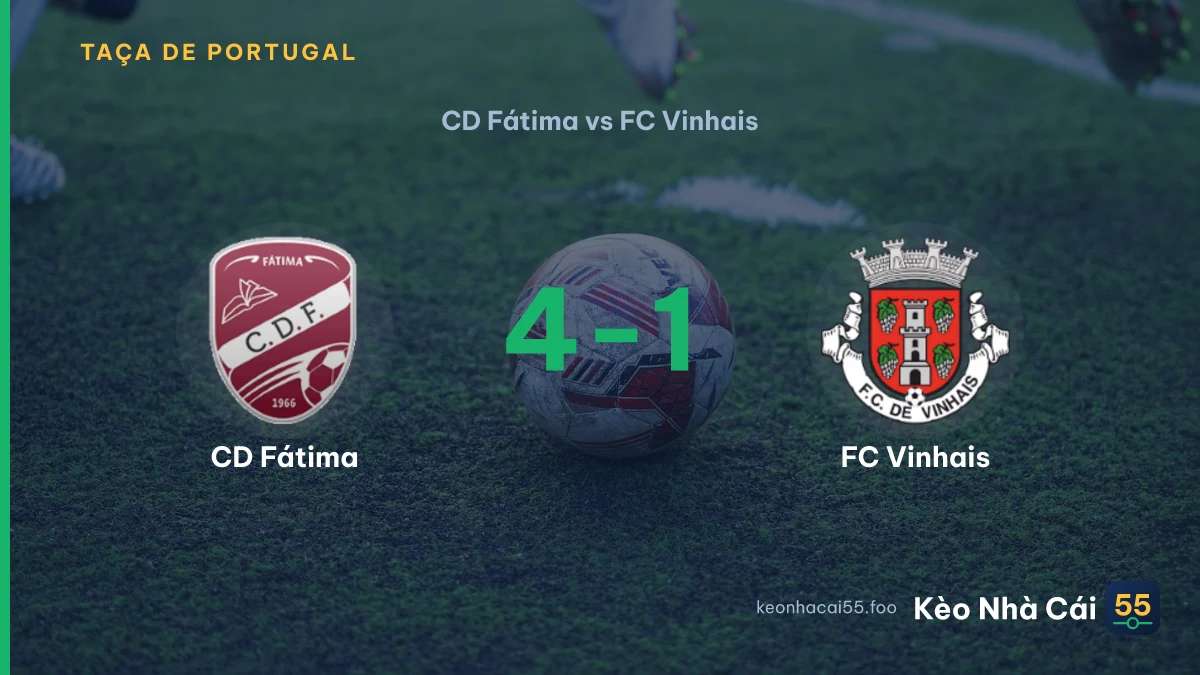 Nhận định CD Fátima vs FC Vinhais ngày 20/09/2026