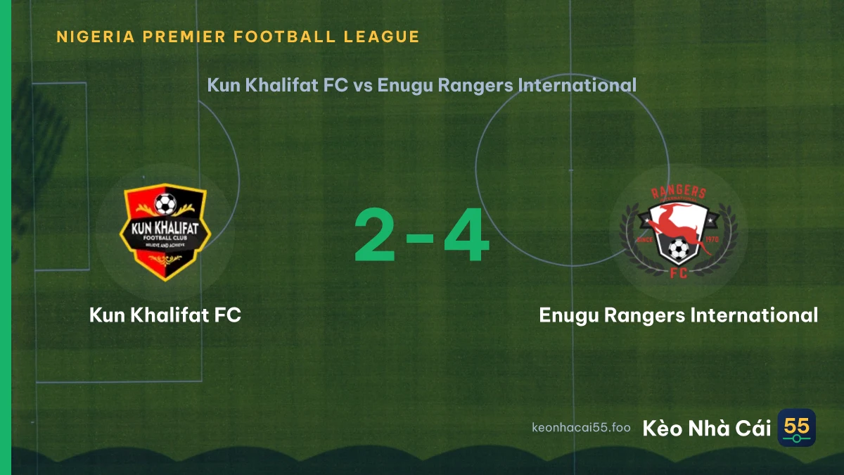 Nhận định Kun Khalifat FC vs Enugu Rangers International ngày 20/09/2026