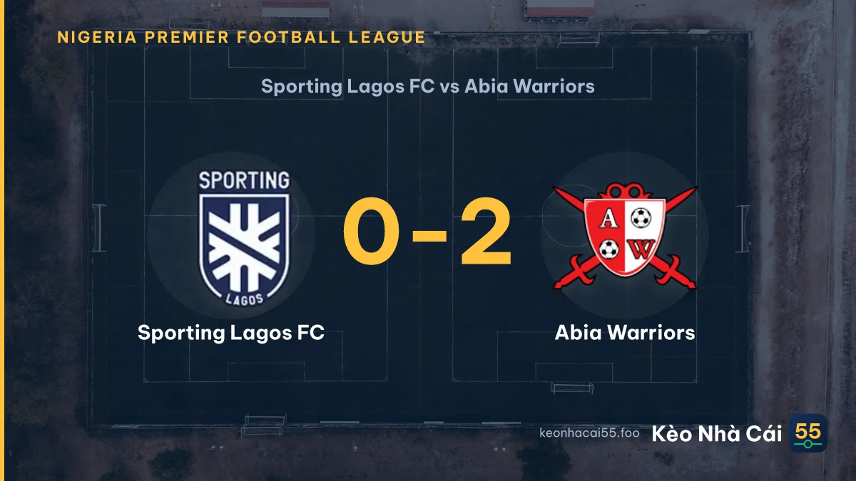 Nhận định Sporting Lagos FC vs Abia Warriors ngày 20/09/2026