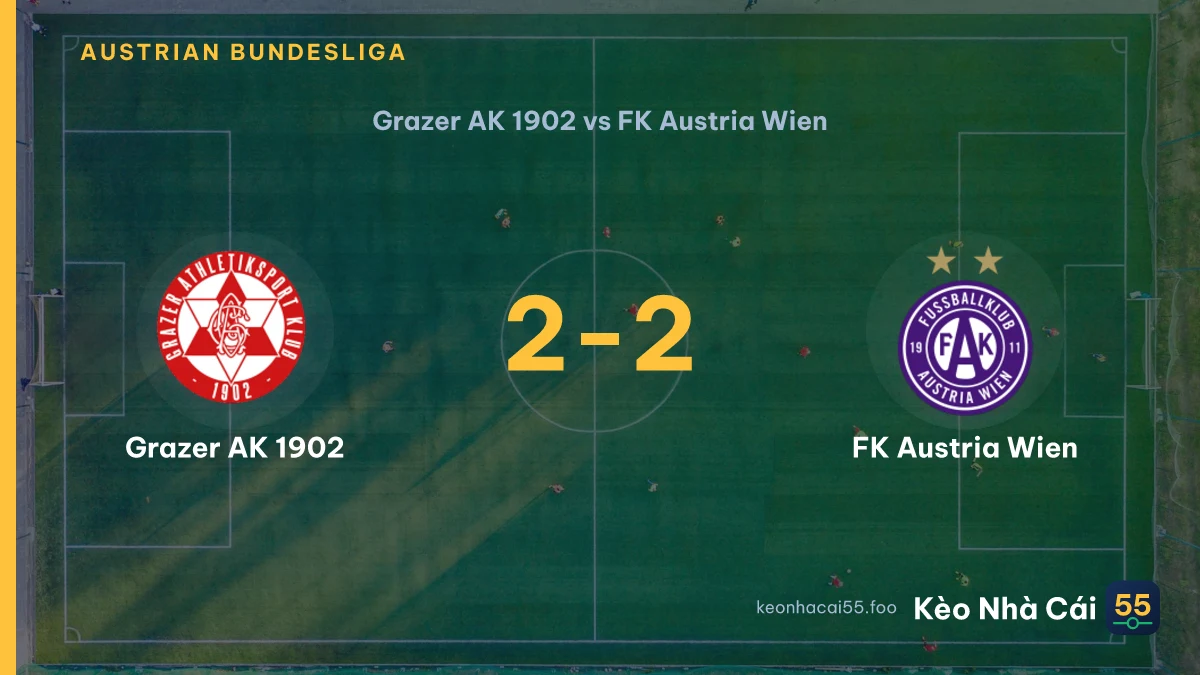 Nhận định Grazer AK 1902 vs FK Austria Wien ngày 20/09/2026