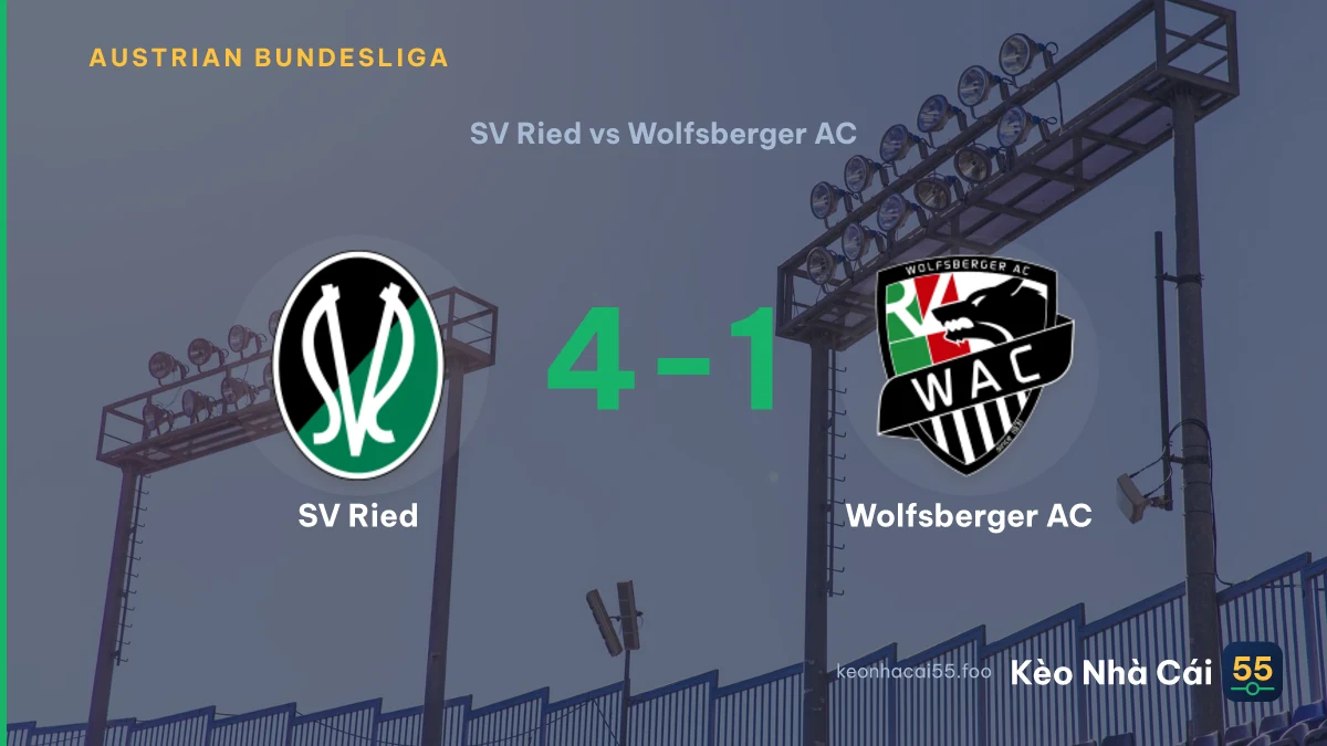 Nhận định SV Ried vs Wolfsberger AC ngày 20/09/2026
