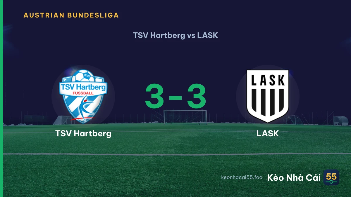Nhận định TSV Hartberg vs LASK ngày 20/09/2026