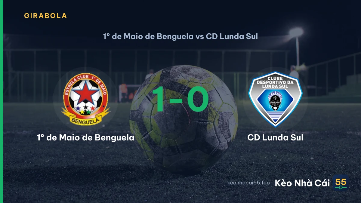 Nhận định 1º de Maio de Benguela vs CD Lunda Sul ngày 21/09/2026