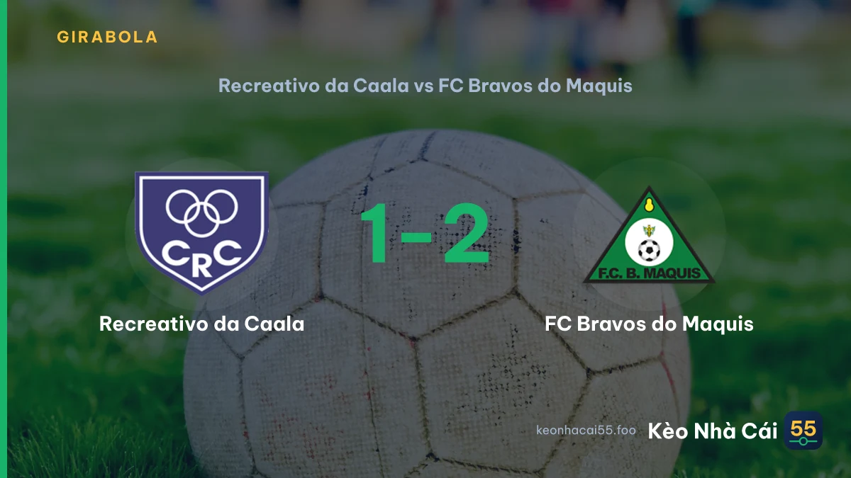 Nhận định Recreativo da Caala vs FC Bravos do Maquis ngày 20/09/2026