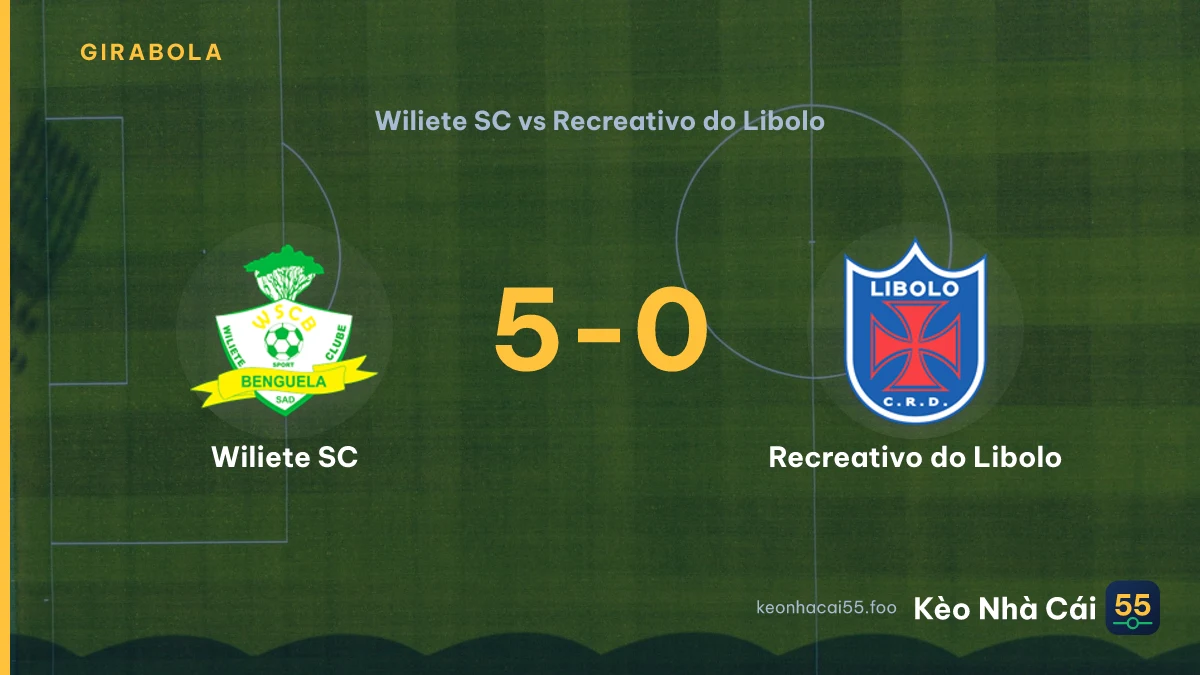 Nhận định Wiliete SC vs Recreativo do Libolo ngày 20/09/2026